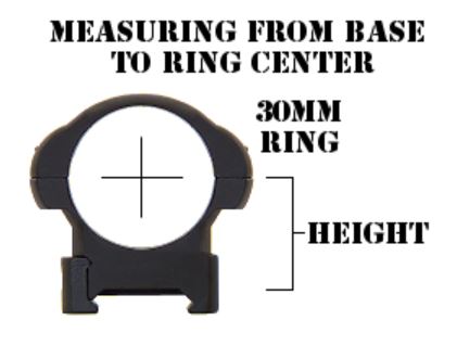 Ring Height.JPG