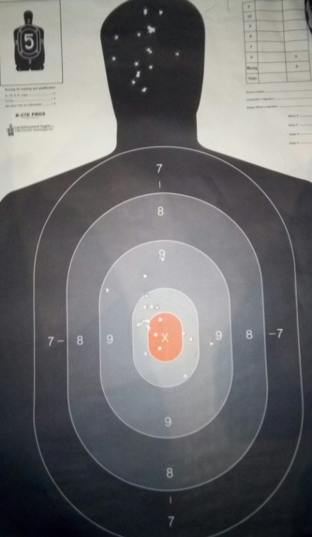 3030 target