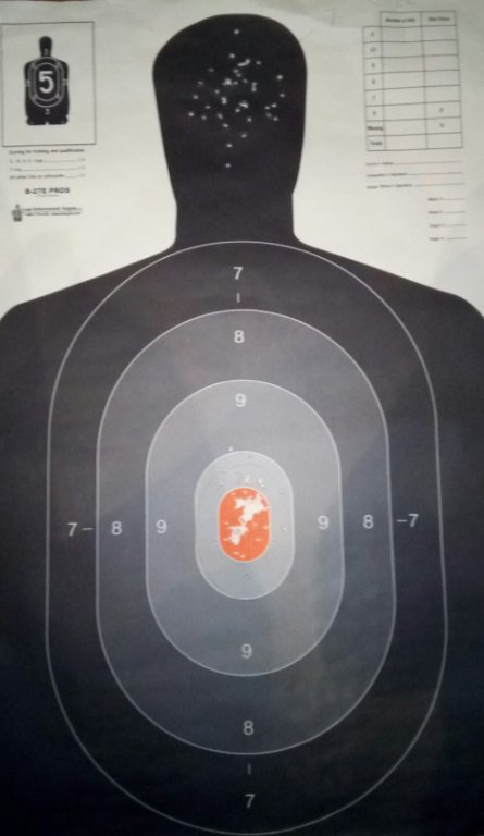22 target