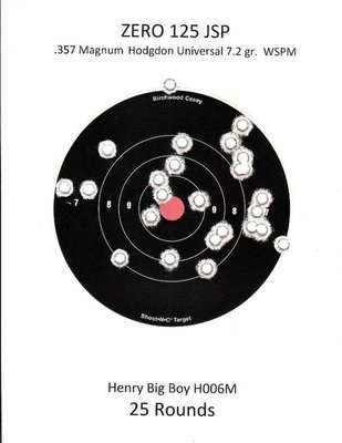 Henry .357 Big Boy
