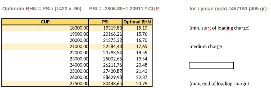 brn from psi from cup.png