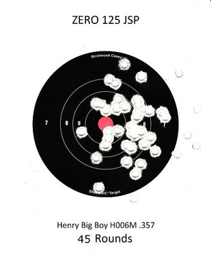 Henry H006M Zero 125 JSP_20160824.jpg (79.77 KiB) Viewed 2478 times Henry H006M 125 JSP