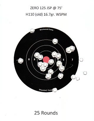 Target H006M ZERO 125 JSP 11-11-15.jpg