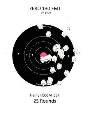 Henry Big Boy H006M at 75 feet